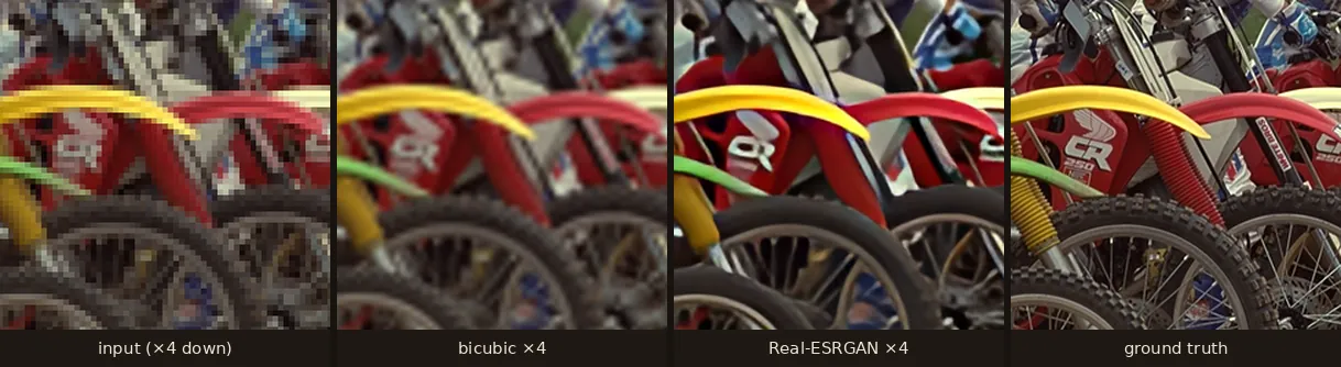 Four panels of the same motorcycle detail: pixelated downsampled input, blurry bicubic upscale, sharp Real-ESRGAN reconstruction, and the ground truth