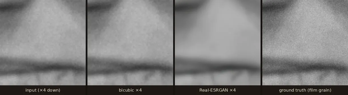 Four panels of a mouth detail from Migrant Mother: downsampled input, bicubic, Real-ESRGAN with smoothed grain, and grainy ground truth